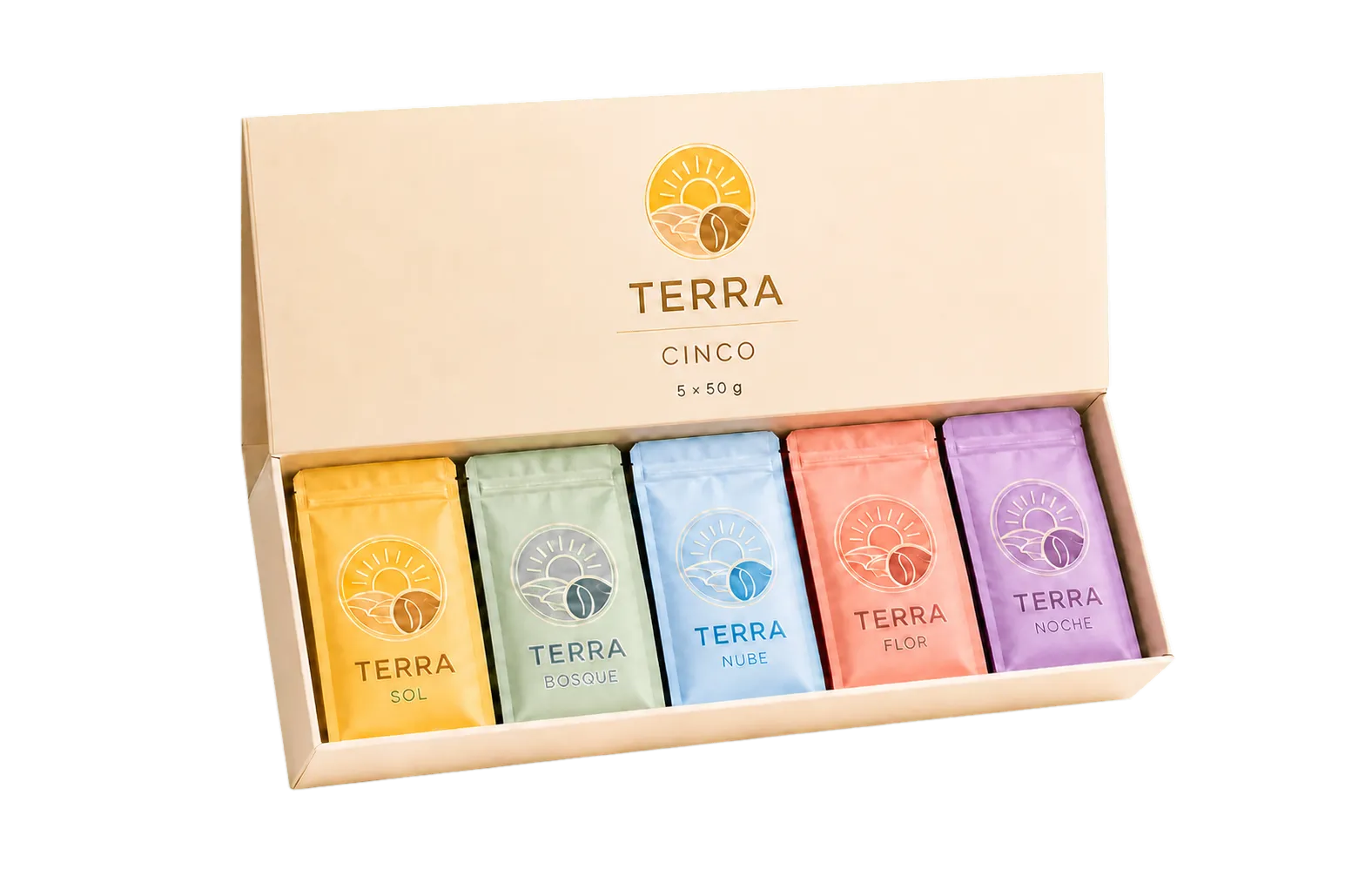 TERRA - Demo Conceptual - Nodo Studio TERRA CINCO · caja con cinco perfiles de café